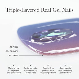 Different nail shapes using ohora Semi Gel Pedi Strips
