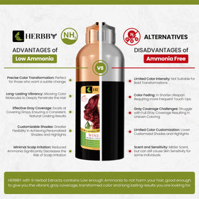 Different shades of HERBBY Hair Color Shampoo displayed