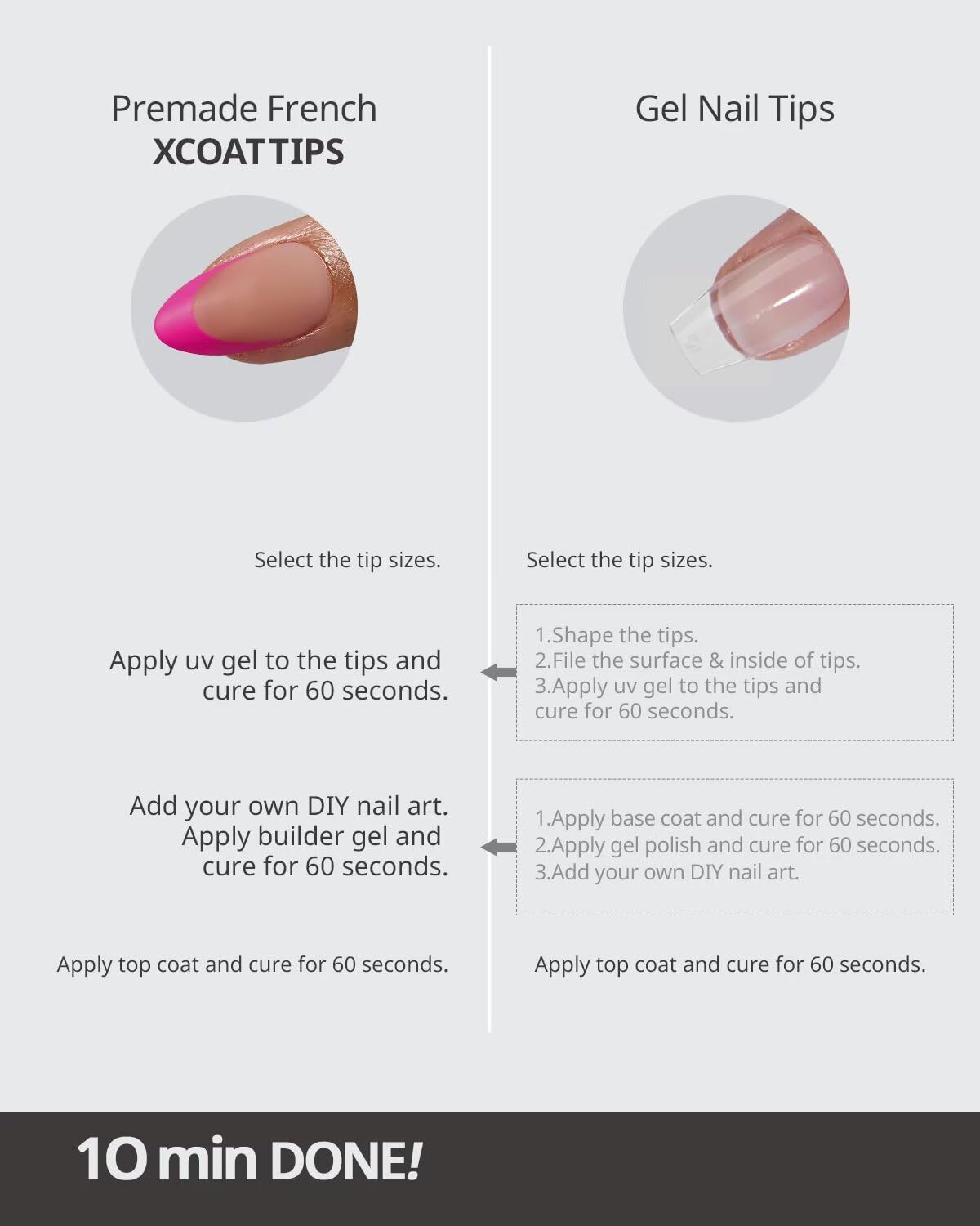 Different sizes of BTARTBOXNAILS Pink French Tip Press On Nails