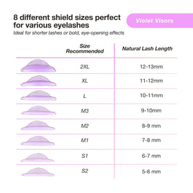Different sizes of CURACORO Lash Lift Shields arranged