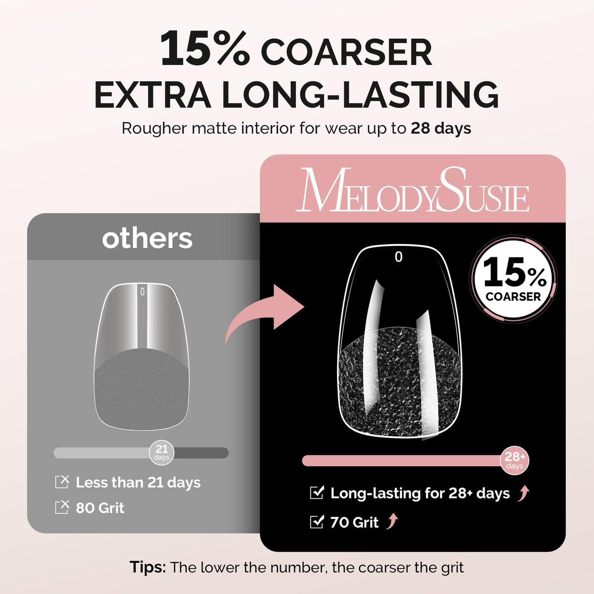 Different sizes of MelodySusie Short Ballerina Nail Tips
