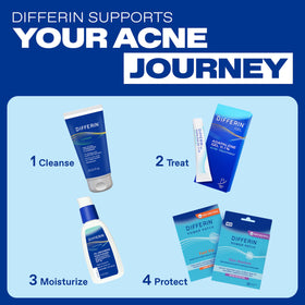 Differin Acne Gel ingredients list