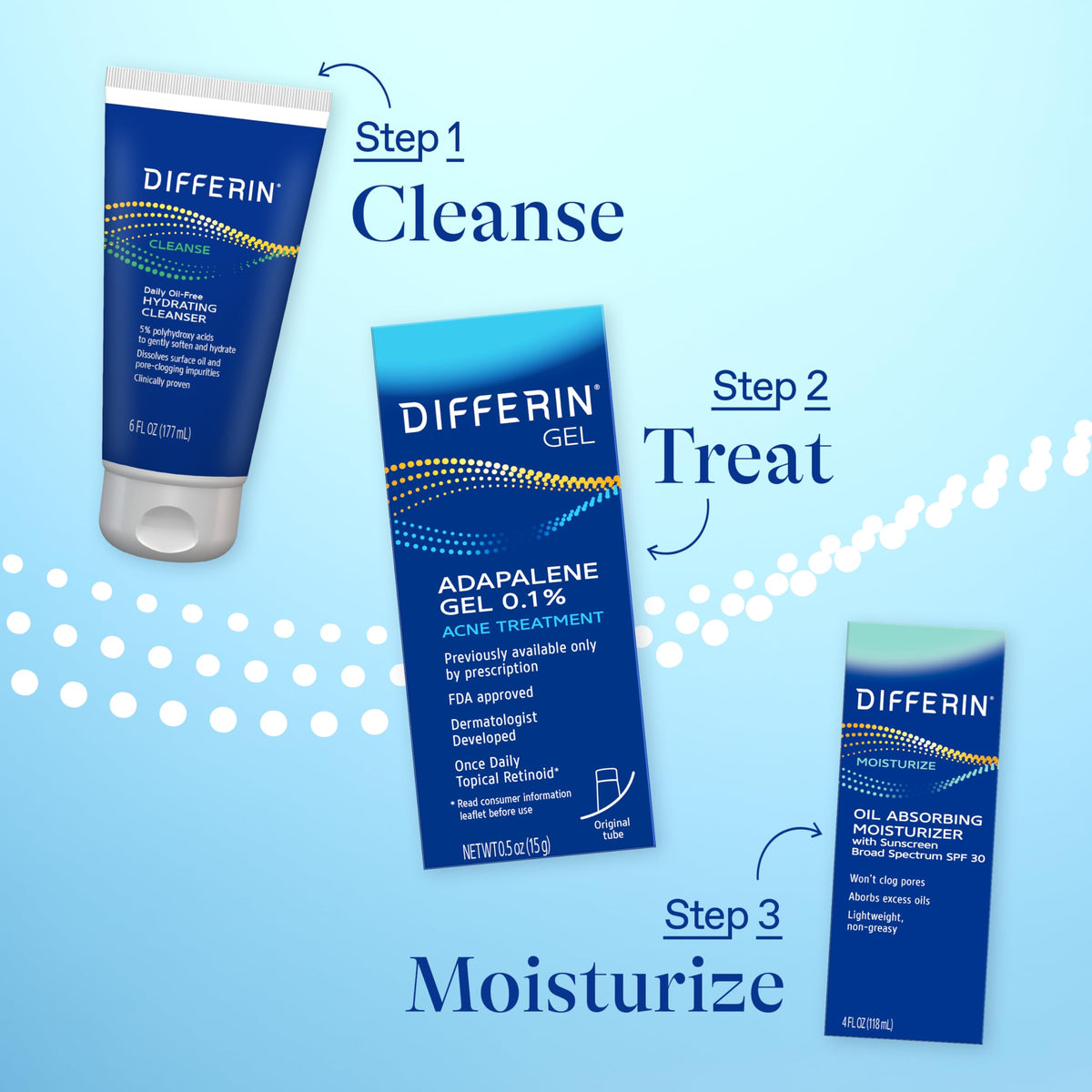 Differin Acne Gel showing texture on hand