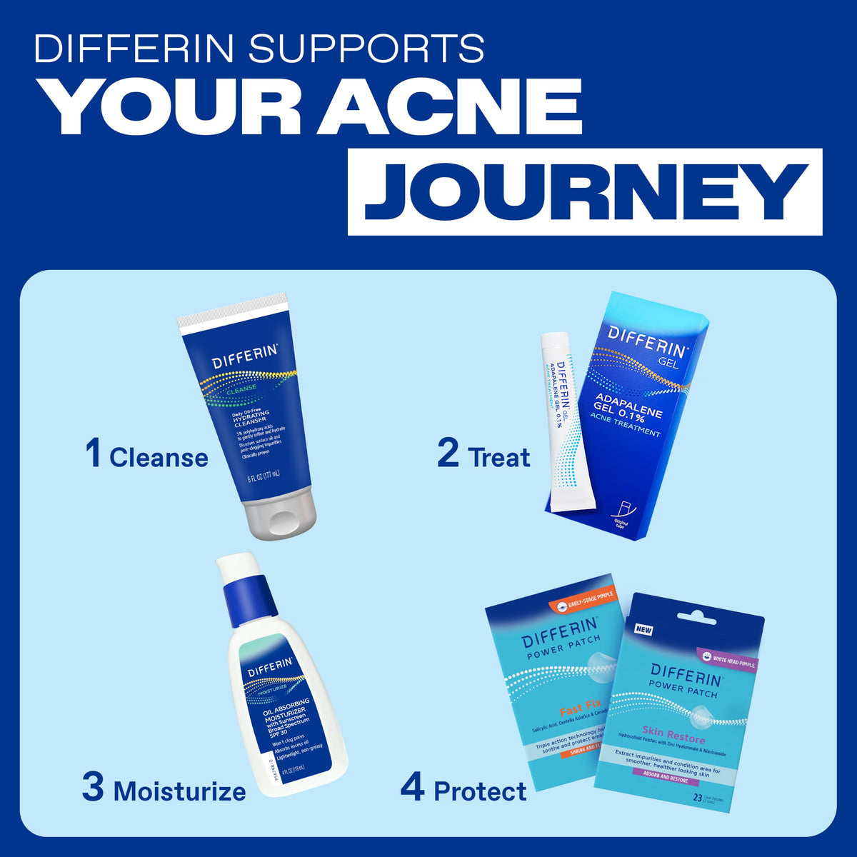 Differin Gel displayed with skincare routine