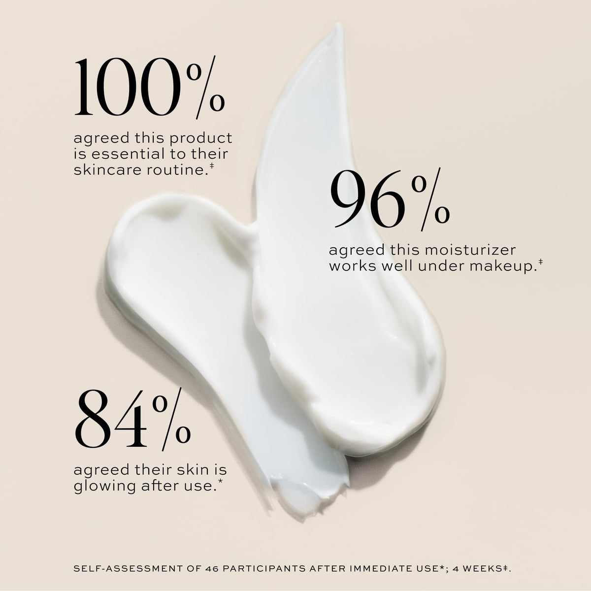 DIME Dewy Day Cream ingredients list on packaging