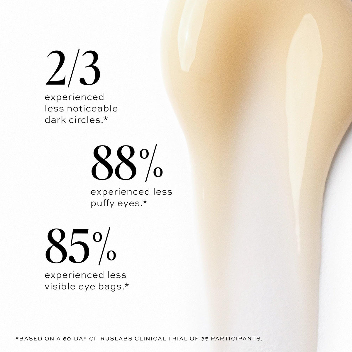 DIME Luminosity Eye Serum application on skin