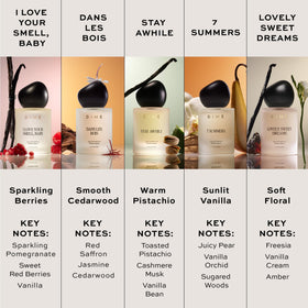 DIME perfume sampler set packaging with five scents