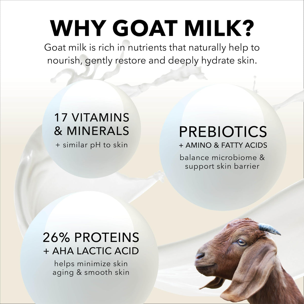 Dionis Goat Milk Lotion 8.5 oz on a bathroom counter with a towel
