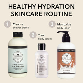 Dionis Goat Milk Lotion Creamy Coconut packaging details