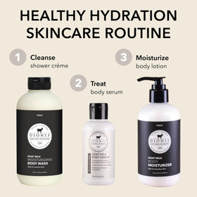 Dionis Goat Milk Lotion for Men 8.5 oz pump packaging details