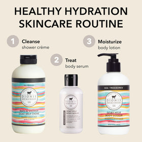 Dionis Goat Milk Lotion in a skincare routine setting