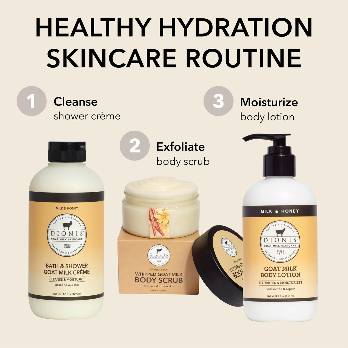 Dionis Goat Milk Lotion Milk & Honey on countertop