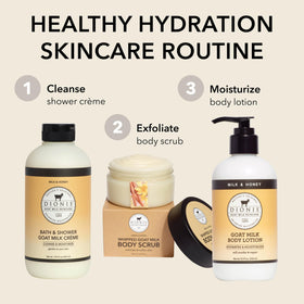 Dionis Goat Milk Lotion Milk & Honey on countertop