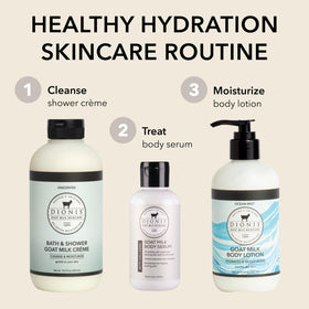Dionis Goat Milk Lotion Ocean Mist product packaging