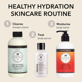 Dionis Goat Milk Lotion packaging details