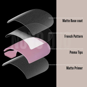 Display of NOVO OVO French Tip Toe Nail Tips in various sizes