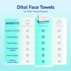 Ditoi Disposable Face Towels XXL compact for travel