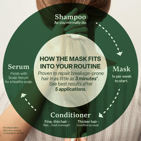Divi hair mask on a towel next to hair care tools