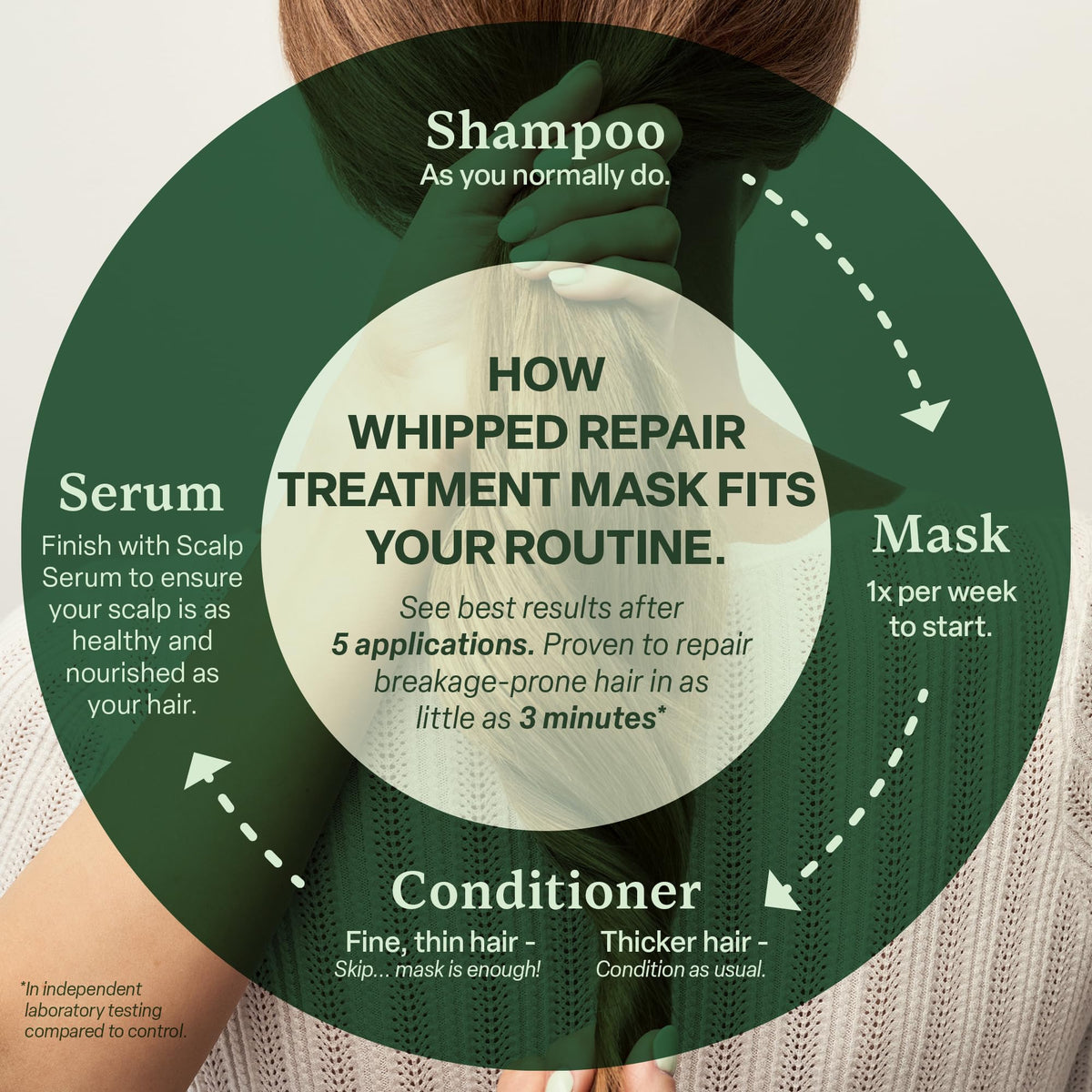 Divi Whipped Repair Mask opened with product inside