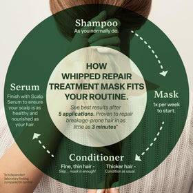 Divi Whipped Repair Mask opened with product inside