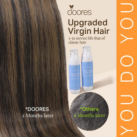 DOORES Clip in Hair Extensions 14 inch length display