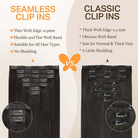 DOORES Clip in Hair Extensions 20 Inch Dark Brown texture