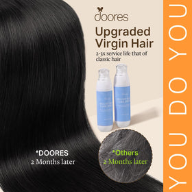 DOORES Clip in Hair Extensions back view highlighting full ends