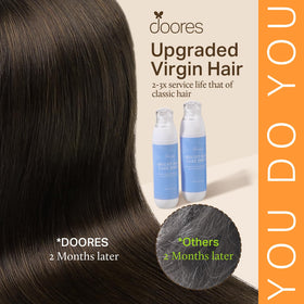 DOORES Clip in Hair Extensions displayed with various lengths
