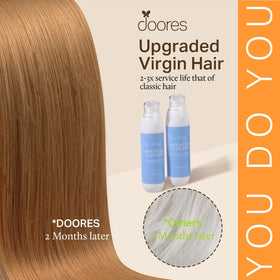 DOORES Clip in Hair Extensions packaging