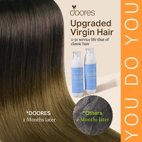 DOORES Clip in Hair Extensions packaging with colour options