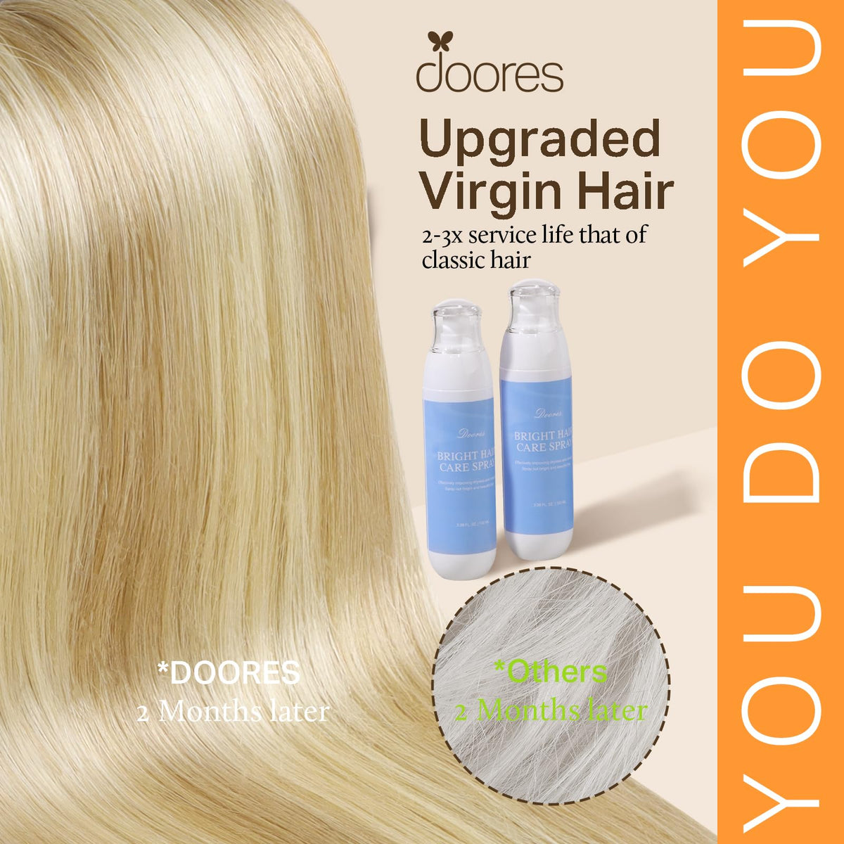 DOORES Clip in Hair Extensions showing design