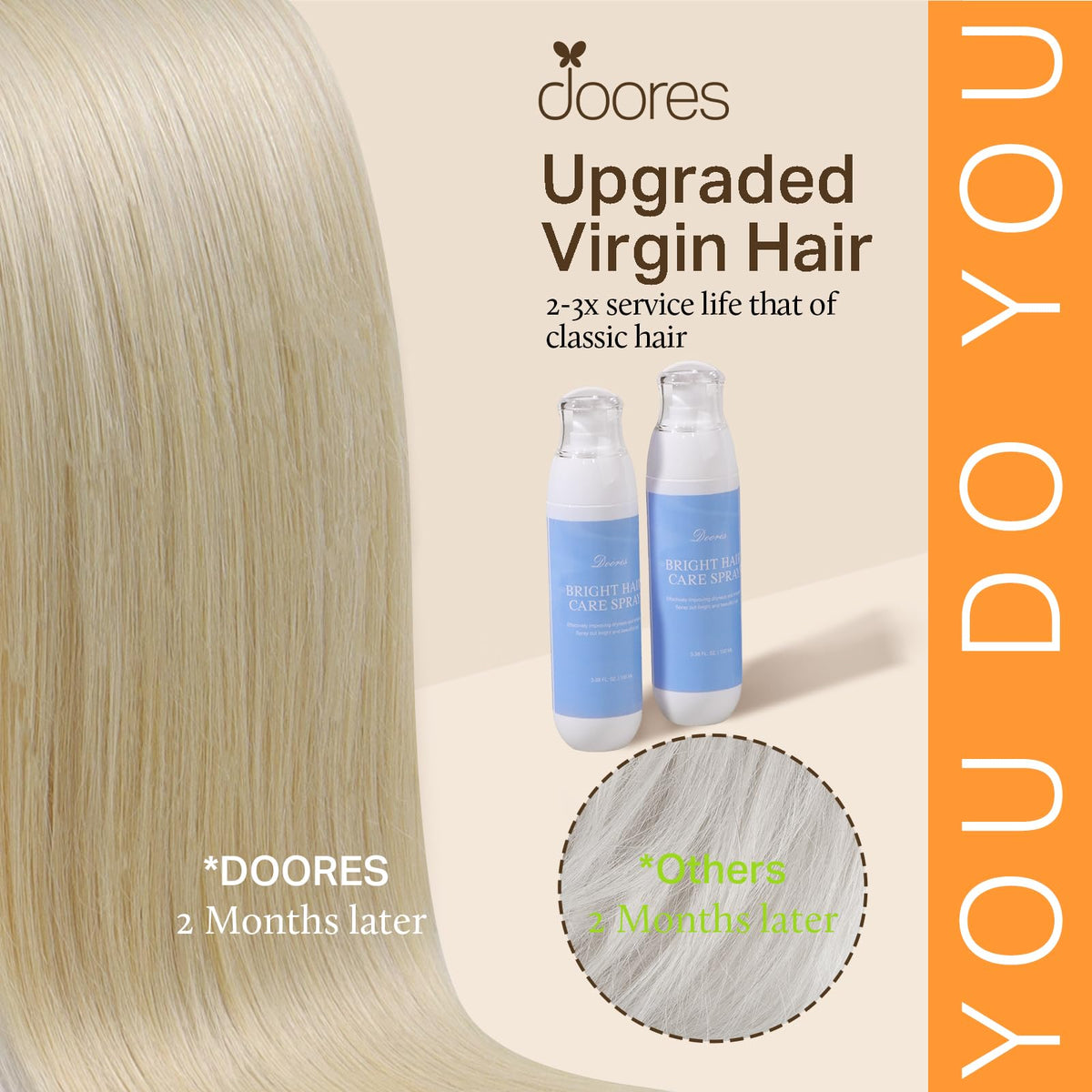 DOORES Clip in Hair Extensions showing different lengths