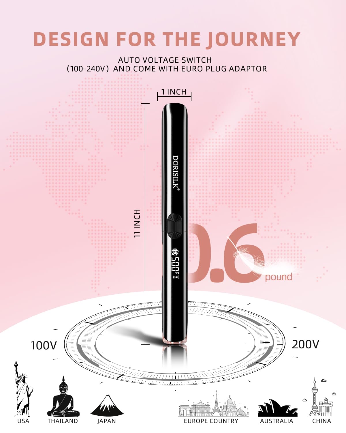 DORISILK flat iron demonstrating curling capability