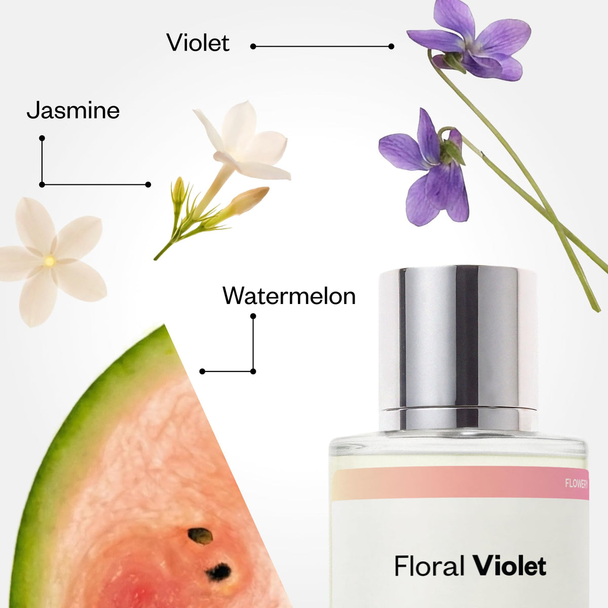 Dossier Floral Violet Eau de Parfum box packaging