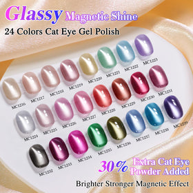 Double Rhythm Gel Nail Polish Set packaging