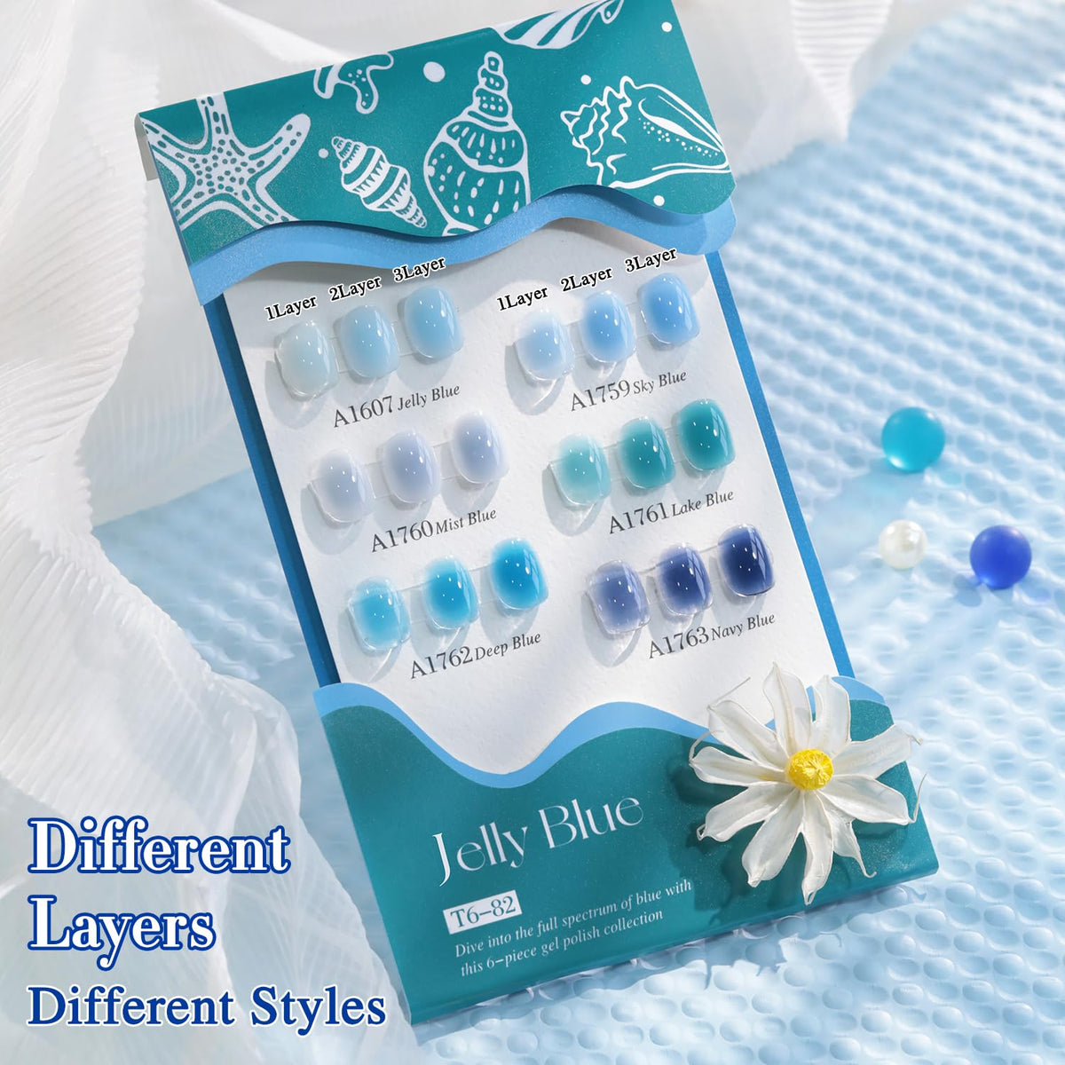 Double Rhythm Gel Polish Set packaging front view