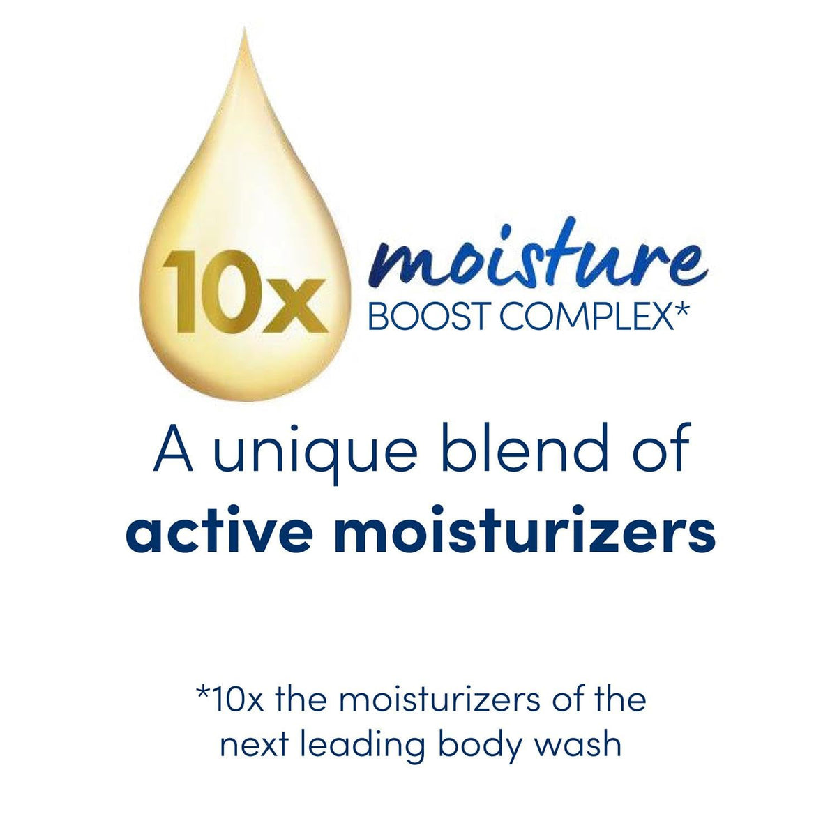 Dove Body Love Moisture support Body Cleanser in a bathroom setting