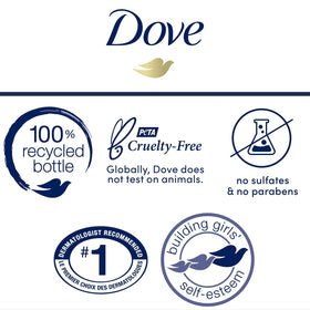 Dove Body Love Moisture support Body Cleanser texture close-up