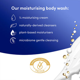 Dove Body Wash 6-Pack packaging details