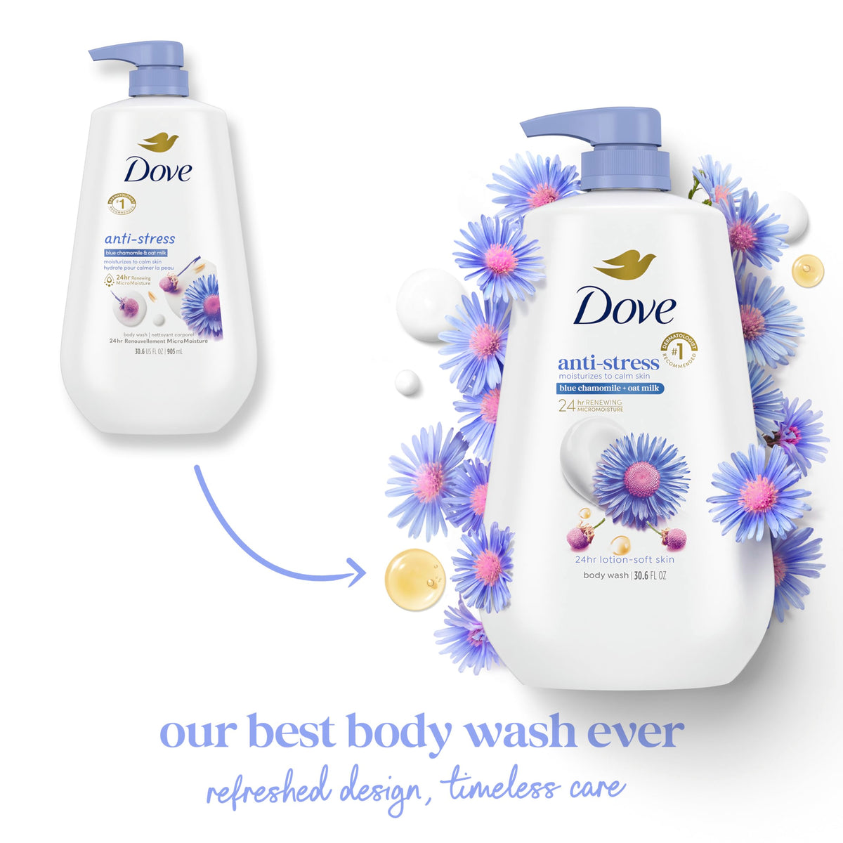 Dove Body Wash Blue Chamomile & Oat Milk 30.6 oz Pump side view