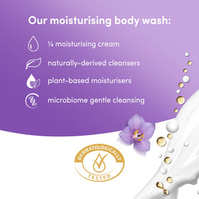 Dove Body Wash Jasmine Coconut Milk in bathroom setting