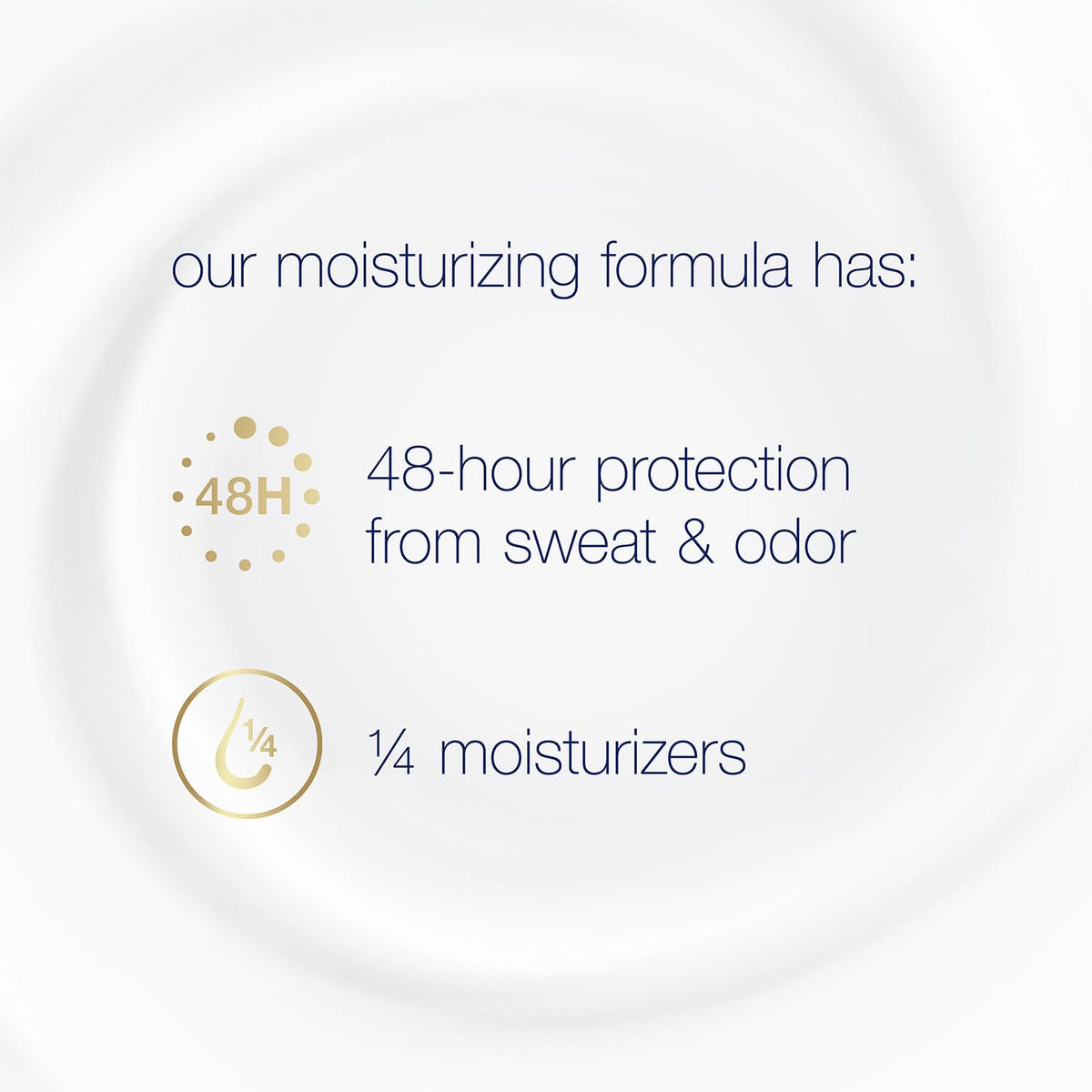 Dove Clinical Protection Anti-Perspirant Deodorant packaging layout