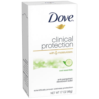 Dove Clinical Protection Antiperspirant Deodorant Cool Essentials 1.7 oz front view