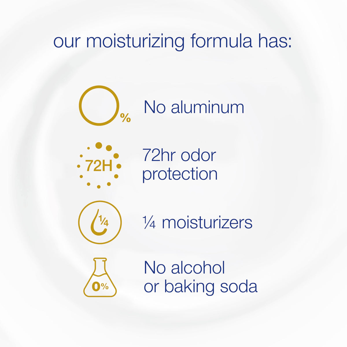Dove deodorant Lavender and Vanilla on a bathroom counter