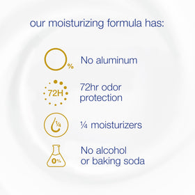 Dove deodorant Lavender and Vanilla on a bathroom counter