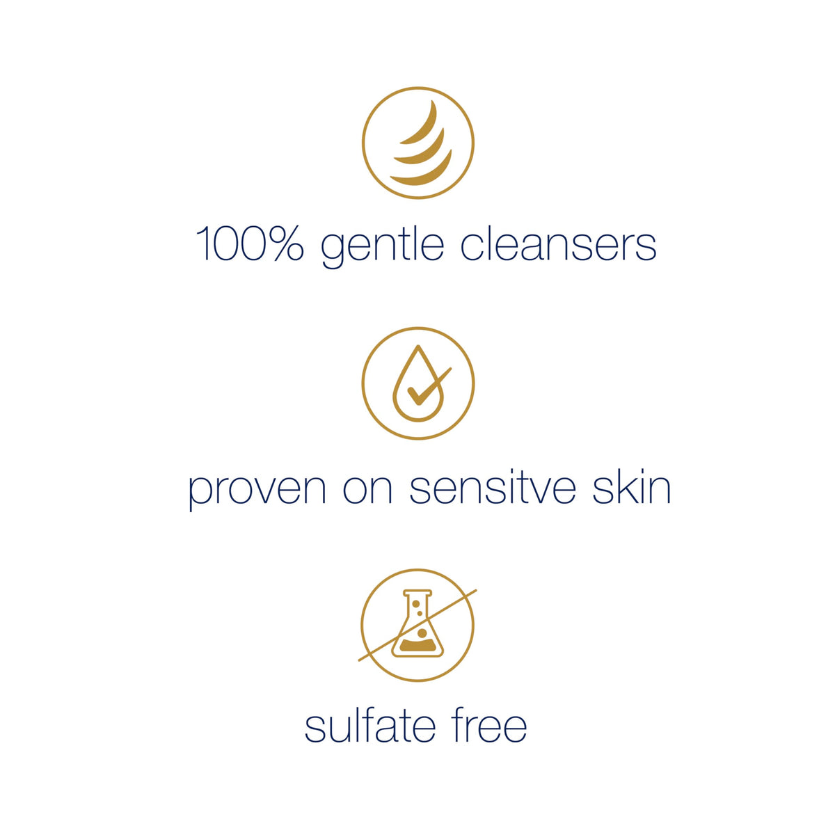 Dove Instant Foaming Body Wash side view showing pump