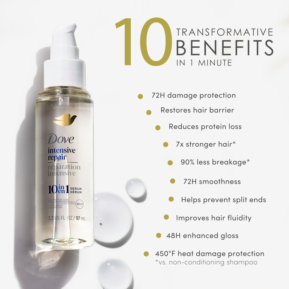 Dove Intensive Repair Serum 3.3oz back view