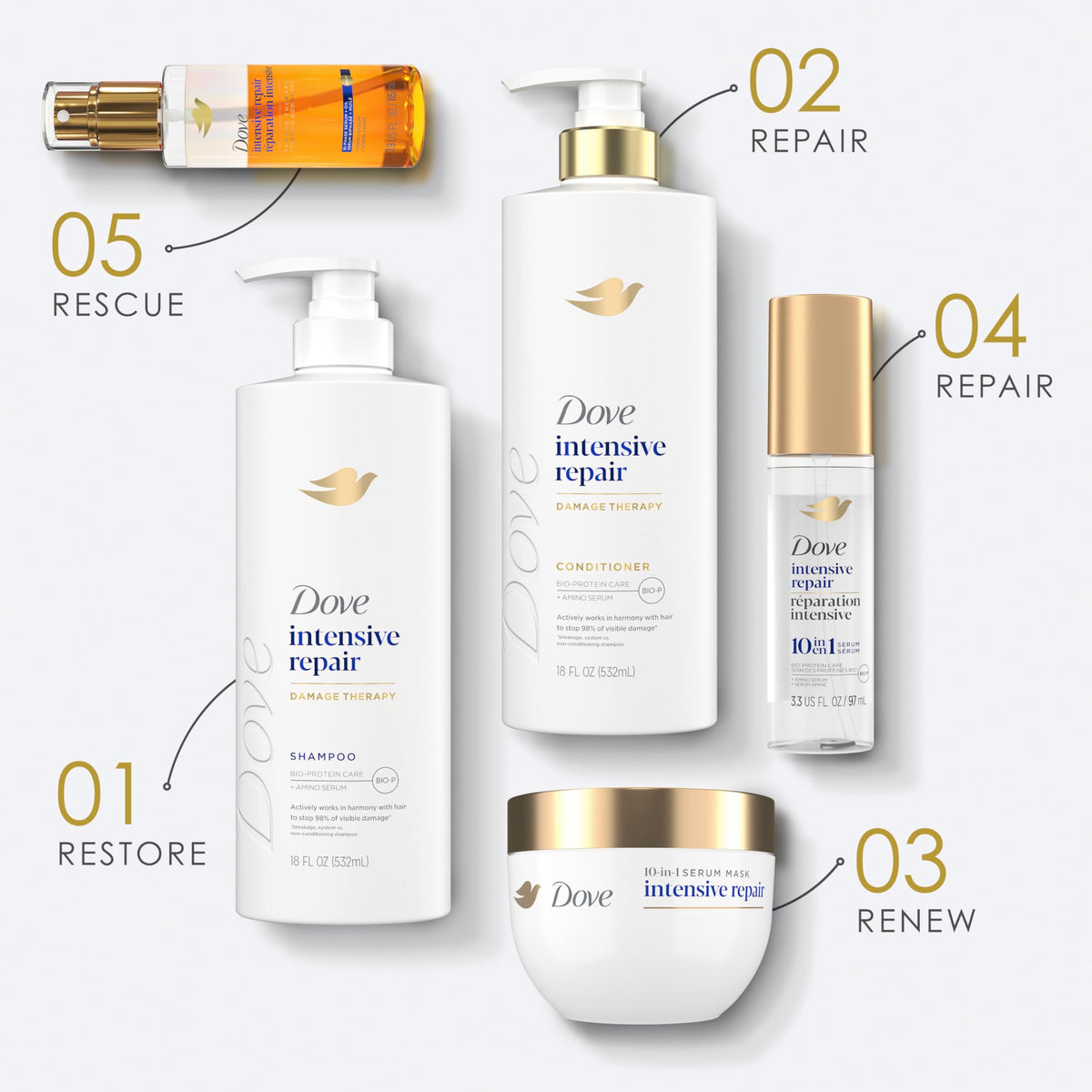 Dove Intensive Repair Serum application on hair