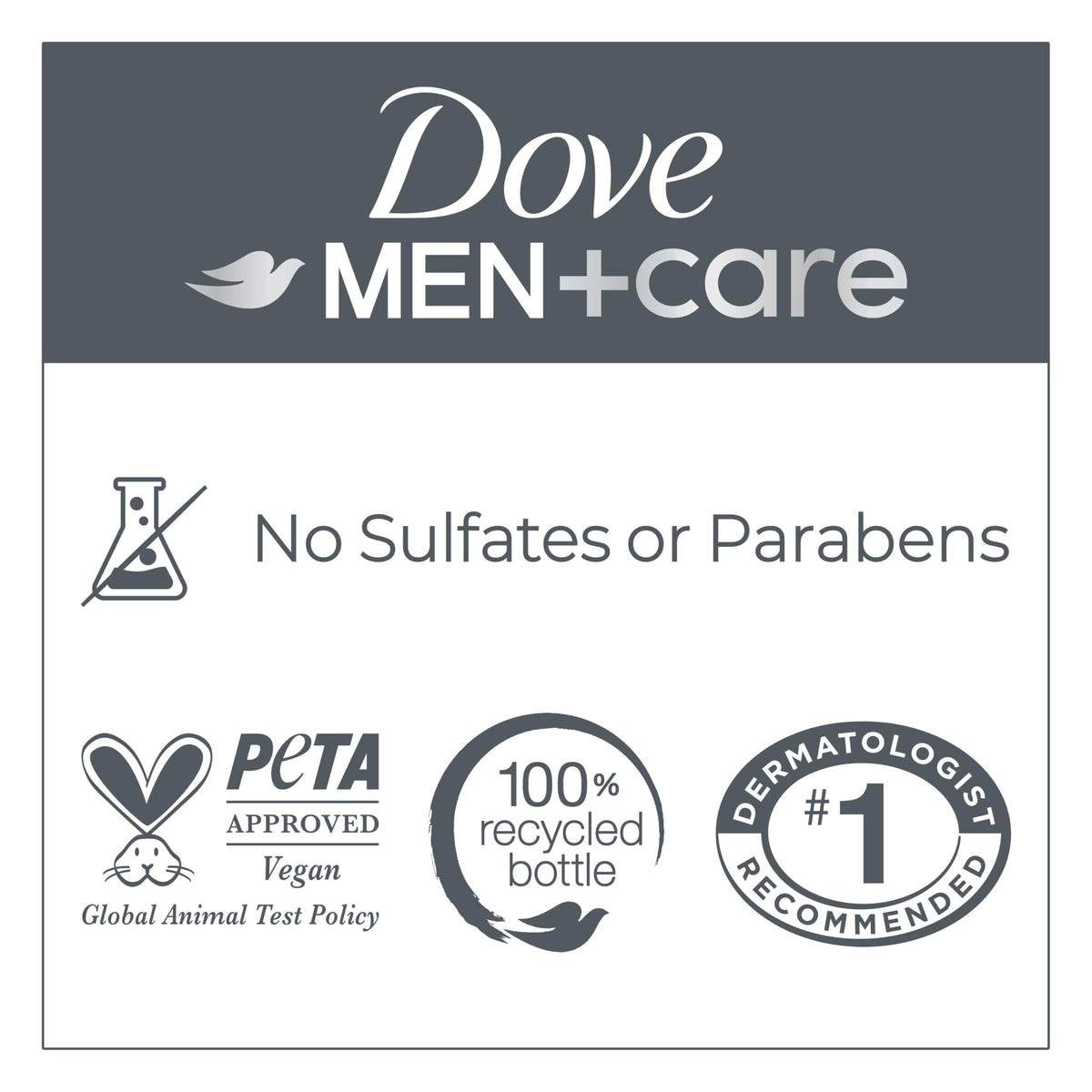 DOVE MEN + CARE Antibacterial Body Wash 30 fl oz side view