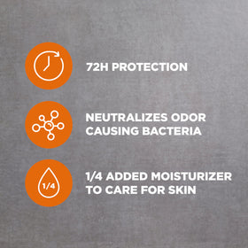 DOVE MEN + CARE Antiperspirant Deodorant stick close-up
